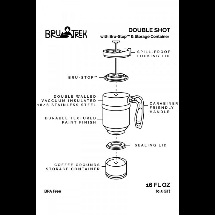 Planetary Design - Double Shot - Brushed Steel Planetary Design