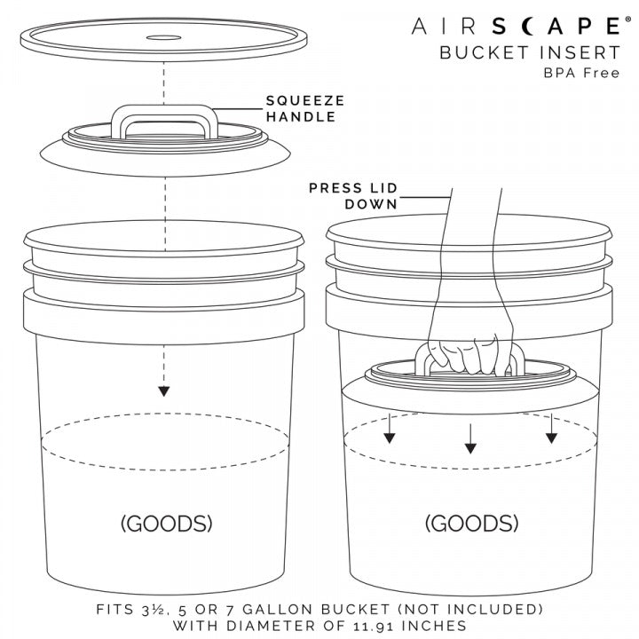 Planetary Design - Airscape Bucket Insert Planetary Design