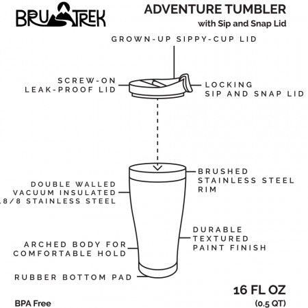 Planetary Design - Adventure Tumbler - 473ml | Sneeuwvlok Koffie Kenner
