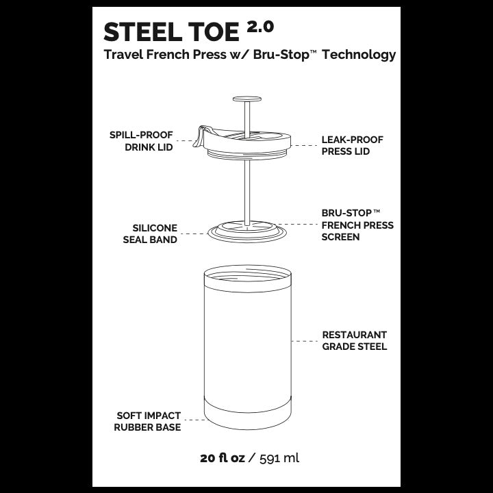 Planetary Design – Stalen neus – Obsidiaan | RVS Thermobeker 473 ml Planetary Design