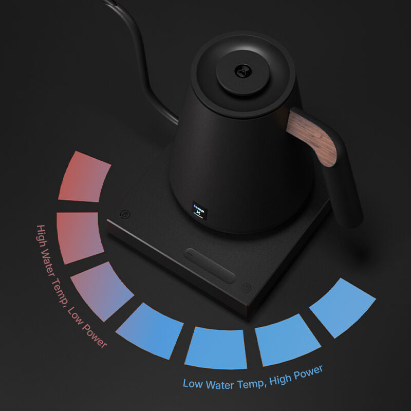 TIMEMORE Fish Pro X Elektrische Waterkoker Mat Zwart