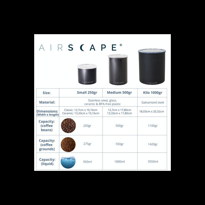 Planetary Design - Airscape® Glazen Voorraadpot 500gr Planetary Design