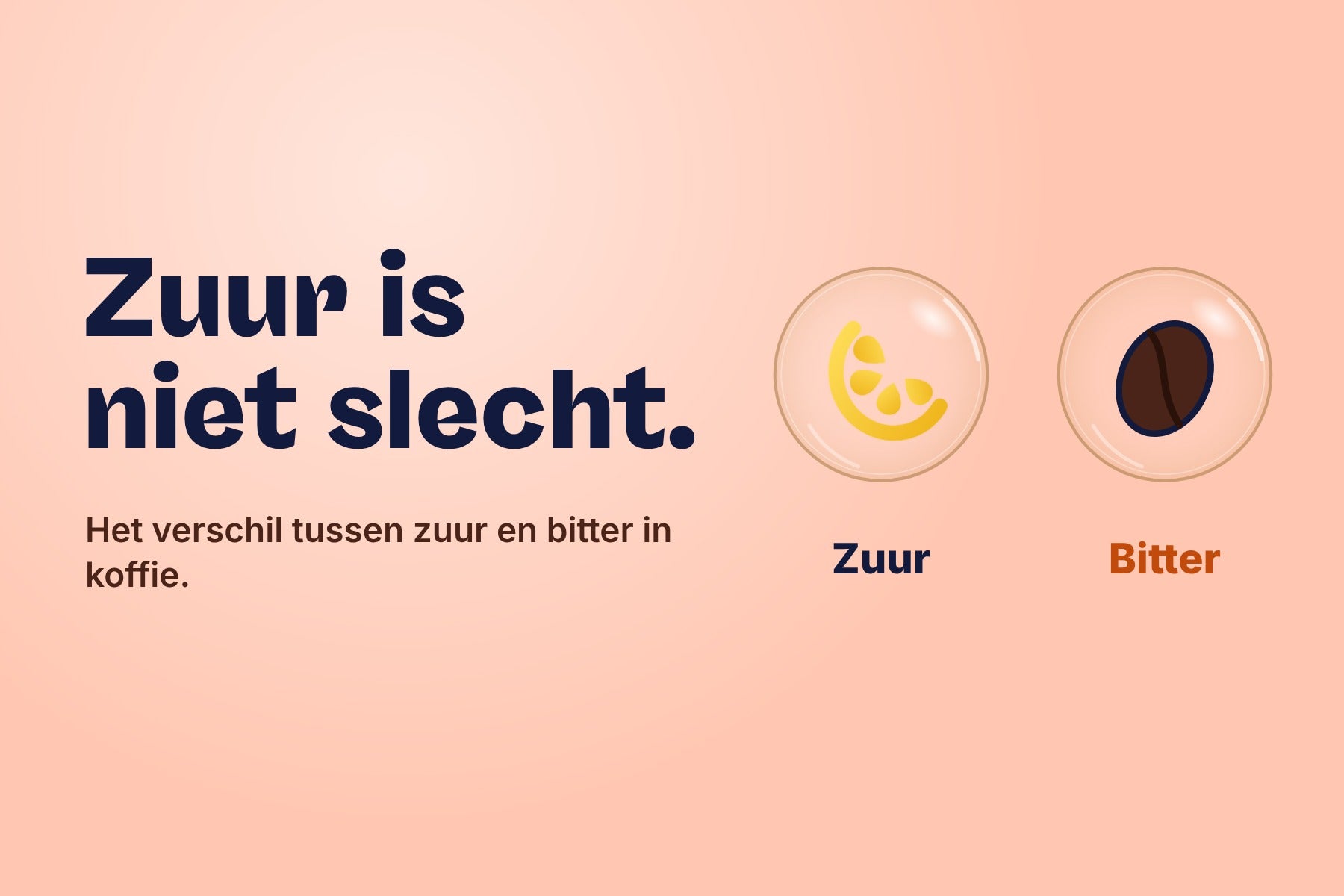 Over de brander