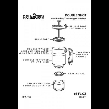 Planetary Design - Double Shot - Brushed Steel Planetary Design