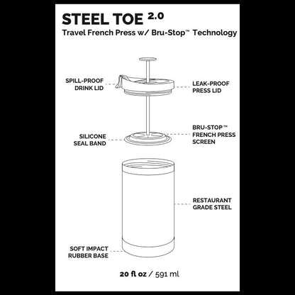 Planetary Design – Stalen neus – Obsidiaan | RVS Thermobeker 473 ml Planetary Design